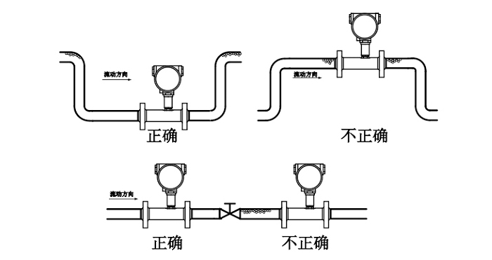 产品安装3.jpg