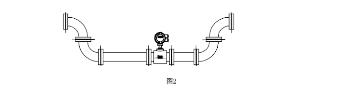 电磁流量计安装图2
