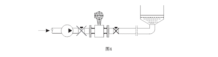 电磁流量计安装图4