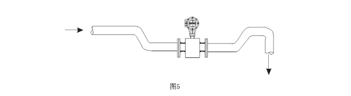 电磁流量计安装图5