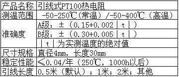 引线式温度传感器产品参数