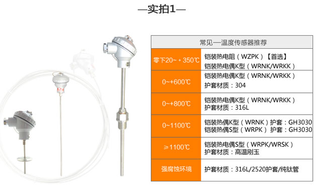 温度传感器推荐