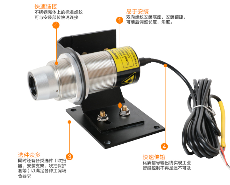 产品细节