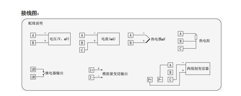 DY-6000C无纸记录仪_24.jpg