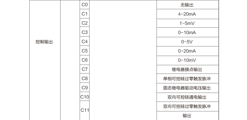 产品选型表