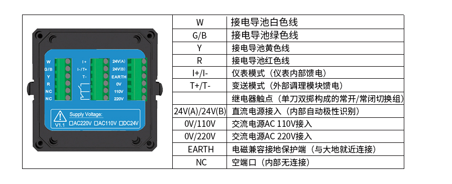 电导率测试仪产品安装3