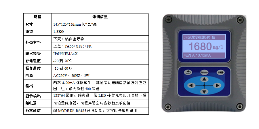 产品参数3